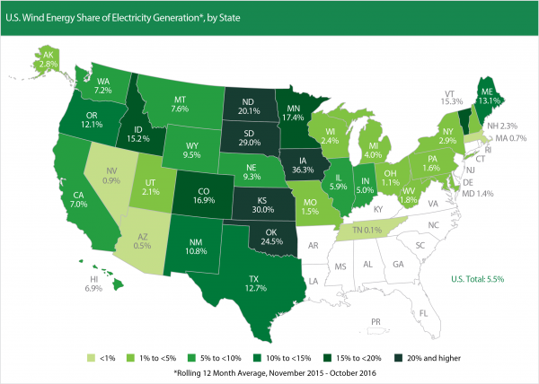U-S-Wind-Energy-Share-of-Electricity-Generation-e1487020869336.png