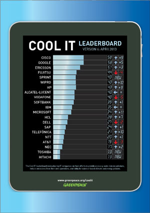 IT-Leaderboard-Final.jpg