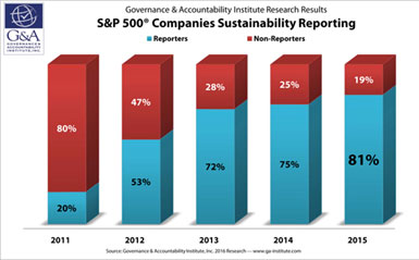 Sustainability-Reports-fina.jpg